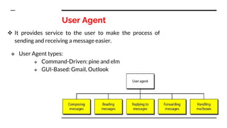 User Agent
 It provides service to the user to make the process of
sending and receiving a message easier.
 User Agent types:
 Command-Driven: pine and elm
 GUI-Based: Gmail, Outlook
 