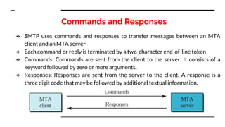Commands and Responses
 SMTP uses commands and responses to transfer messages between an MTA
client and an MTA server
 Each command or reply is terminated by a two-character end-of-line token
 Commands: Commands are sent from the client to the server. It consists of a
keyword followed by zero or more arguments.
 Responses: Responses are sent from the server to the client. A response is a
three digit code that may be followed by additional textual information.
 