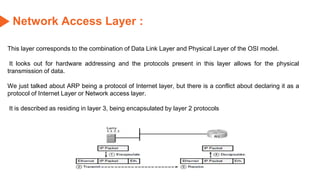 Network Access Layer :
This layer corresponds to the combination of Data Link Layer and Physical Layer of the OSI model.
It looks out for hardware addressing and the protocols present in this layer allows for the physical
transmission of data.
We just talked about ARP being a protocol of Internet layer, but there is a conflict about declaring it as a
protocol of Internet Layer or Network access layer.
It is described as residing in layer 3, being encapsulated by layer 2 protocols
 