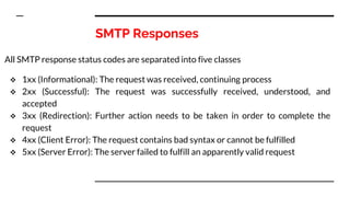 SMTP Responses
All SMTP response status codes are separated into five classes
 1xx (Informational): The request was received, continuing process
 2xx (Successful): The request was successfully received, understood, and
accepted
 3xx (Redirection): Further action needs to be taken in order to complete the
request
 4xx (Client Error): The request contains bad syntax or cannot be fulfilled
 5xx (Server Error): The server failed to fulfill an apparently valid request
 