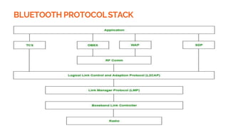 BLUETOOTH PROTOCOLSTACK
 