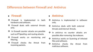 Differences between Firewall and Antivirus
● Firewall
 Firewall is implemented in both
hardware and software.
 Firewall deals with external threats
only.
 In firewall counter attacks are possible
such as IP Spoofing and routing attacks.
 Firewall works on monitoring and
filtering.
 Firewall checks the threat from
incoming packets.
● Antivirus
 Antivirus is implemented in software
only.
 Antivirus deals with both external
threats and internal threats.
 In antivirus no counter attacks are
possible after removing the malware.
 Antivirus works on Scanning of infected
files and software.
 Antivirus checks the threat from
malicious software.
 