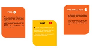 56
PROS
• Only one station on the network is
permitted to send data at a time, which
greatly reduces the risk of packet
collisions.
• Additional workstations can be added
without impacting performance of the
network.
• These are cost-effective and
inexpensive to install
CONS
• All data being transferred over the
network must pass through each
workstation on the network, which can
make it slower than a star topology.
• The entire network will be impacted if
one workstation shuts down.
PROS OF DUAL-RING
• Very efficient - because each node has
two connections, information can be sent
both clockwise and counterclockwise
along the network.
• Dual ring topologies offer a little extra
security, too: if one ring fails within a
node, the other ring is still able to send
data.
 