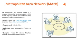 64
Metropolitan Area Network (MANs)
• A metropolitan area network (MAN) is a
computer network that connects computers within
a single large city, multiple cities and towns, or any
given large area with multiple buildings.
• A MAN is larger than a local area network (LAN)
but smaller than a wide area network (WAN).
• Range covered - 10km to 50km.
• Cables used - Fiber Optic Cables & Twisted Pair
Cables.
• Examples - Cable TV network, Telephone
networks providing high-speed DSL lines.
 
