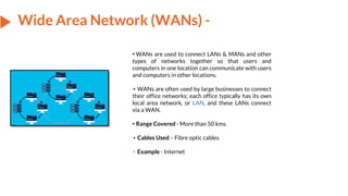 Wide Area Network (WANs) -
• WANs are used to connect LANs & MANs and other
types of networks together so that users and
computers in one location can communicate with users
and computers in other locations.
• WANs are often used by large businesses to connect
their office networks; each office typically has its own
local area network, or LAN, and these LANs connect
via a WAN.
• Range Covered - More than 50 kms.
• Cables Used – Fibre optic cables
• Example - Internet
 