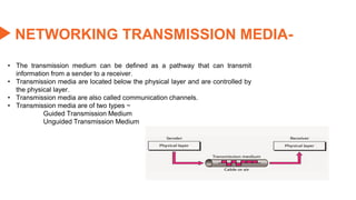 NETWORKING TRANSMISSION MEDIA-
• The transmission medium can be defined as a pathway that can transmit
information from a sender to a receiver.
• Transmission media are located below the physical layer and are controlled by
the physical layer.
• Transmission media are also called communication channels.
• Transmission media are of two types −
Guided Transmission Medium
Unguided Transmission Medium
 