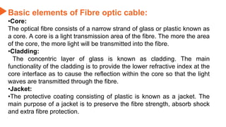 Basic elements of Fibre optic cable:
•Core:
The optical fibre consists of a narrow strand of glass or plastic known as
a core. A core is a light transmission area of the fibre. The more the area
of the core, the more light will be transmitted into the fibre.
•Cladding:
The concentric layer of glass is known as cladding. The main
functionality of the cladding is to provide the lower refractive index at the
core interface as to cause the reflection within the core so that the light
waves are transmitted through the fibre.
•Jacket:
•The protective coating consisting of plastic is known as a jacket. The
main purpose of a jacket is to preserve the fibre strength, absorb shock
and extra fibre protection.
 
