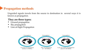Propagation methods
Unguided signals travels from the source to destination in several ways it is
known as propagation.
They are three types:
▪ Ground propagation
▪ Sky propagation
▪ Line-of-Sight Propagation
 