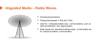 ▪ Omnidirectional Antenna
▪ Frequencies between 3 KHz and 1 GHz.
▪ Used for multicasts(multiple way) communications, such as
radio and television, and paging system.
▪ Radio waves can penetrate buildings easily, so that widely use
for indoors & outdoors communication.
Unguided Media – Radio Waves
 
