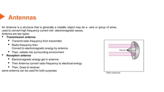 An Antenna is a structure that is generally a metallic object may be a wire or group of wires,
used to convert high frequency current into electromagnetic waves.
Antenna are two types:
• Transmission antenna
▪ Transmit radio frequency from transmitter
▪ Radio frequency then
Convert to electromagnetic energy by antenna
▪ Then, radiate into surrounding environment
• Reception antenna
▪ Electromagnetic energy get in antenna
▪ Then Antenna convert radio frequency to electrical energy
▪ Then, Goes to receiver
same antenna can be used for both purposes
Antennas
 