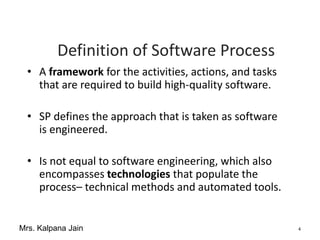 CS-326 Software Engineering for computer.pdf