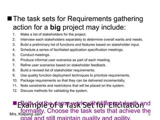 CS-326 Software Engineering for computer.pdf