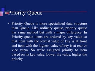 Comprehensive Guide to Queues and Priority Queues in Data Structures | PPT