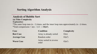 Comprehensive Analysis of Bubble Sort Algorithm in Data Structures | PPTX