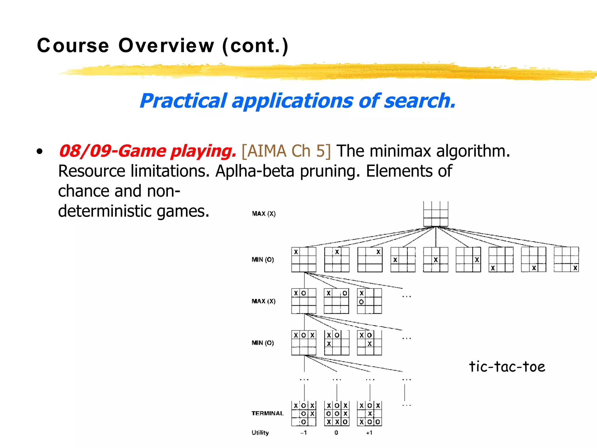 Course Overview (cont.) Practical applications of search. 08/09-Game playing.   [AIMA Ch 5]  The minimax algorithm. Resource limitations. Aplha-beta pruning. Elements of chance and non- deterministic games. tic-tac-toe 