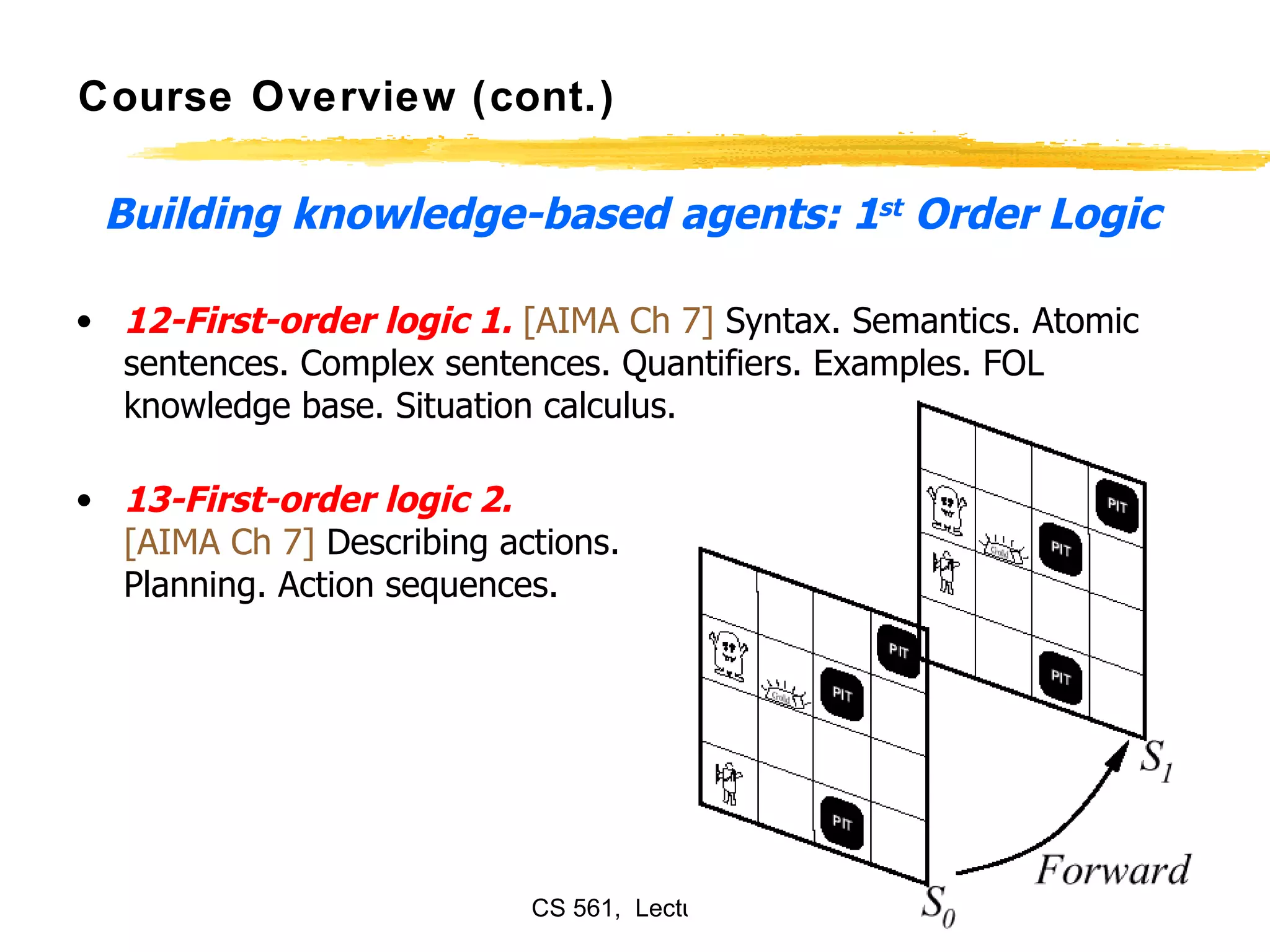 Course Overview (cont.) Building knowledge-based agents: 1 st  Order Logic 12-First-order logic 1.   [AIMA Ch 7]  Syntax. Semantics. Atomic sentences. Complex sentences. Quantifiers. Examples. FOL knowledge base. Situation calculus.  13-First-order logic 2.   [AIMA Ch 7]  Describing actions.  Planning. Action sequences. 