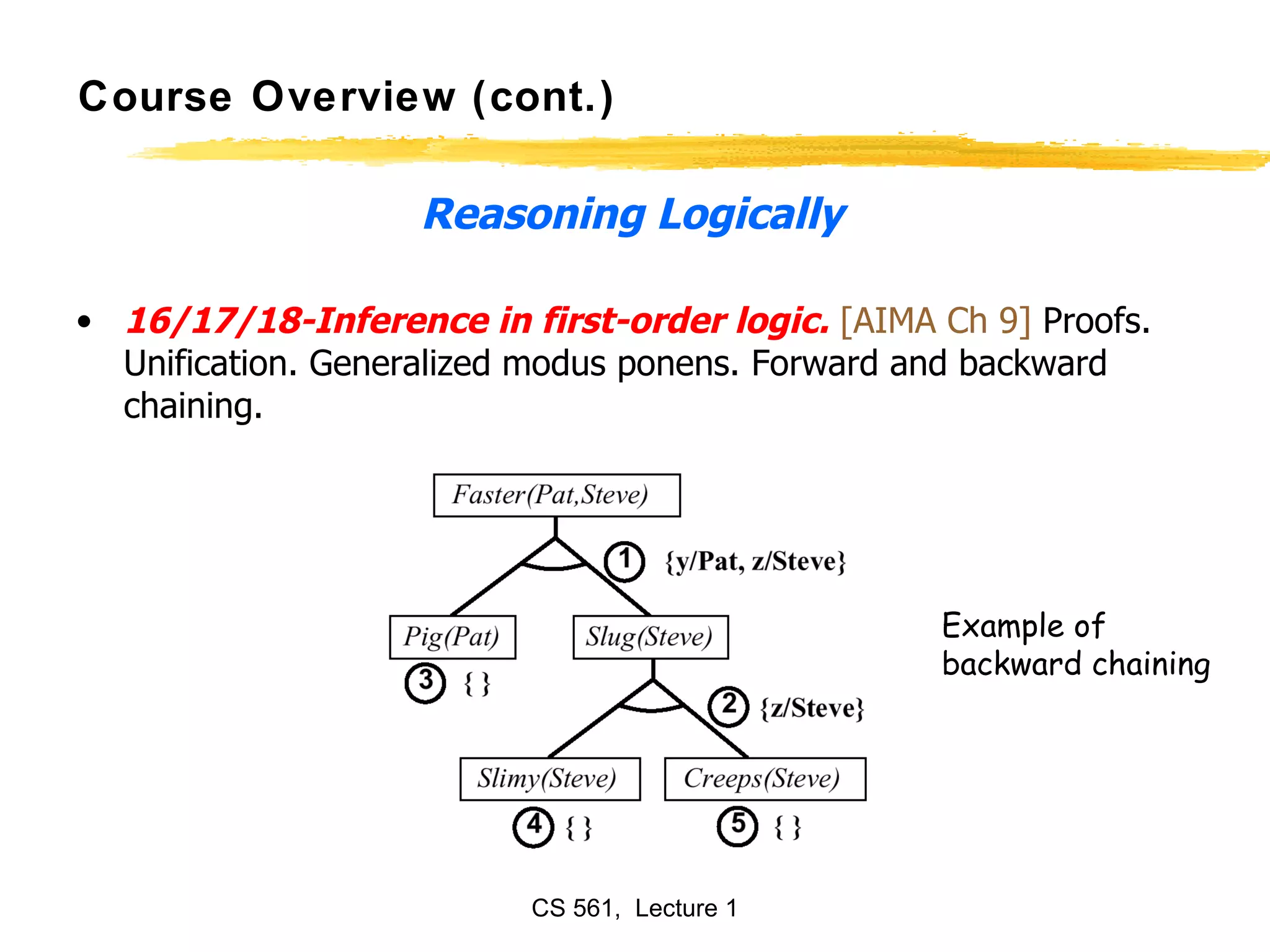 Course Overview (cont.) Reasoning Logically 16/17/18-Inference in first-order logic.   [AIMA Ch 9]  Proofs. Unification. Generalized modus ponens. Forward and backward chaining. Example of backward chaining 