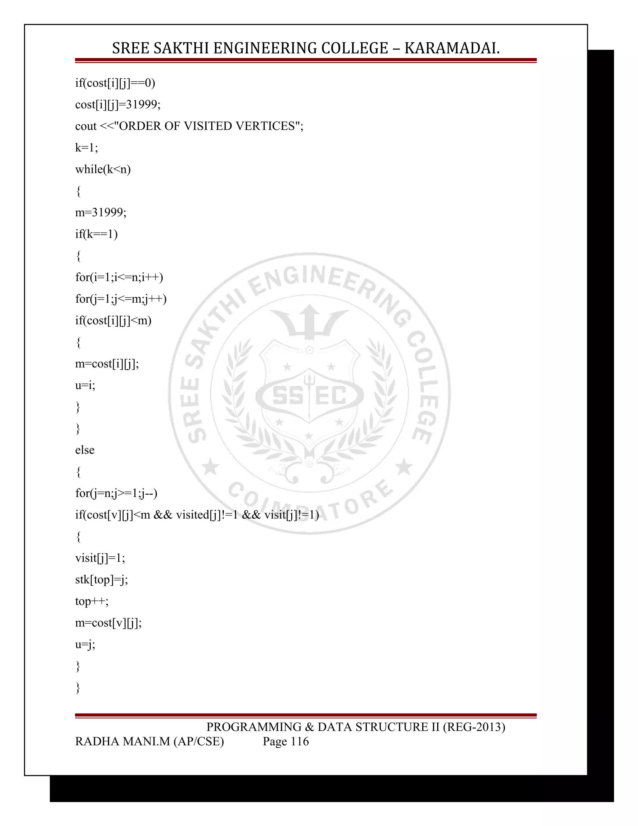 SREE SAKTHI ENGINEERING COLLEGE – KARAMADAI. 
if(cost[i][j]==0) 
cost[i][j]=31999; 
cout <<"ORDER OF VISITED VERTICES"; 
k=1; 
while(k<n) 
{ 
m=31999; 
if(k==1) 
{ 
for(i=1;i<=n;i++) 
for(j=1;j<=m;j++) 
if(cost[i][j]<m) 
{ 
m=cost[i][j]; 
u=i; 
} 
} 
else 
{ 
for(j=n;j>=1;j--) 
if(cost[v][j]<m && visited[j]!=1 && visit[j]!=1) 
{ 
visit[j]=1; 
stk[top]=j; 
top++; 
m=cost[v][j]; 
u=j; 
} 
} 
PROGRAMMING & DATA STRUCTURE II (REG-2013) 
RADHA MANI.M (AP/CSE) Page 116 
 