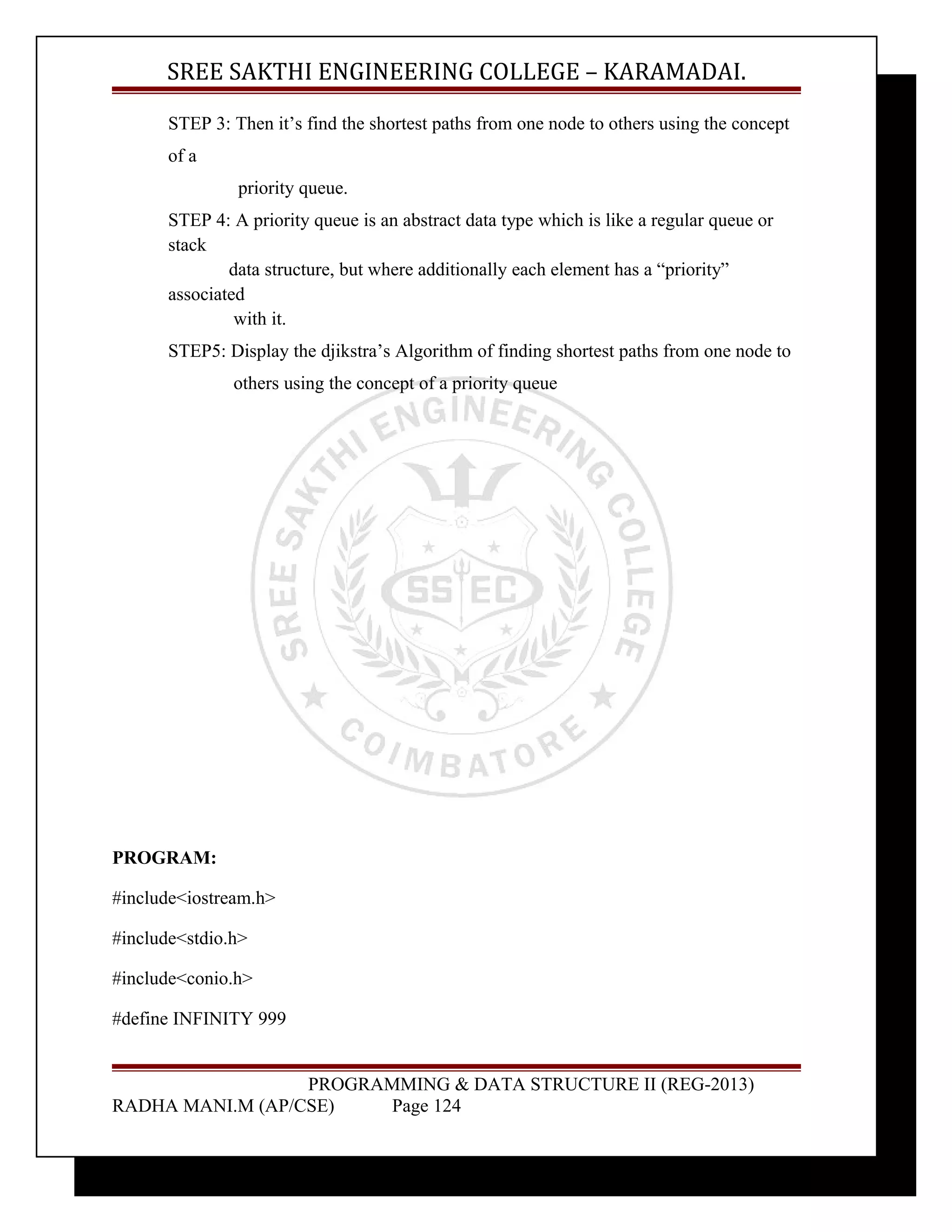 SREE SAKTHI ENGINEERING COLLEGE – KARAMADAI. 
STEP 3: Then it’s find the shortest paths from one node to others using the concept 
of a 
priority queue. 
STEP 4: A priority queue is an abstract data type which is like a regular queue or 
stack 
data structure, but where additionally each element has a “priority” 
associated 
with it. 
STEP5: Display the djikstra’s Algorithm of finding shortest paths from one node to 
others using the concept of a priority queue 
PROGRAM: 
#include<iostream.h> 
#include<stdio.h> 
#include<conio.h> 
#define INFINITY 999 
PROGRAMMING & DATA STRUCTURE II (REG-2013) 
RADHA MANI.M (AP/CSE) Page 124 
 