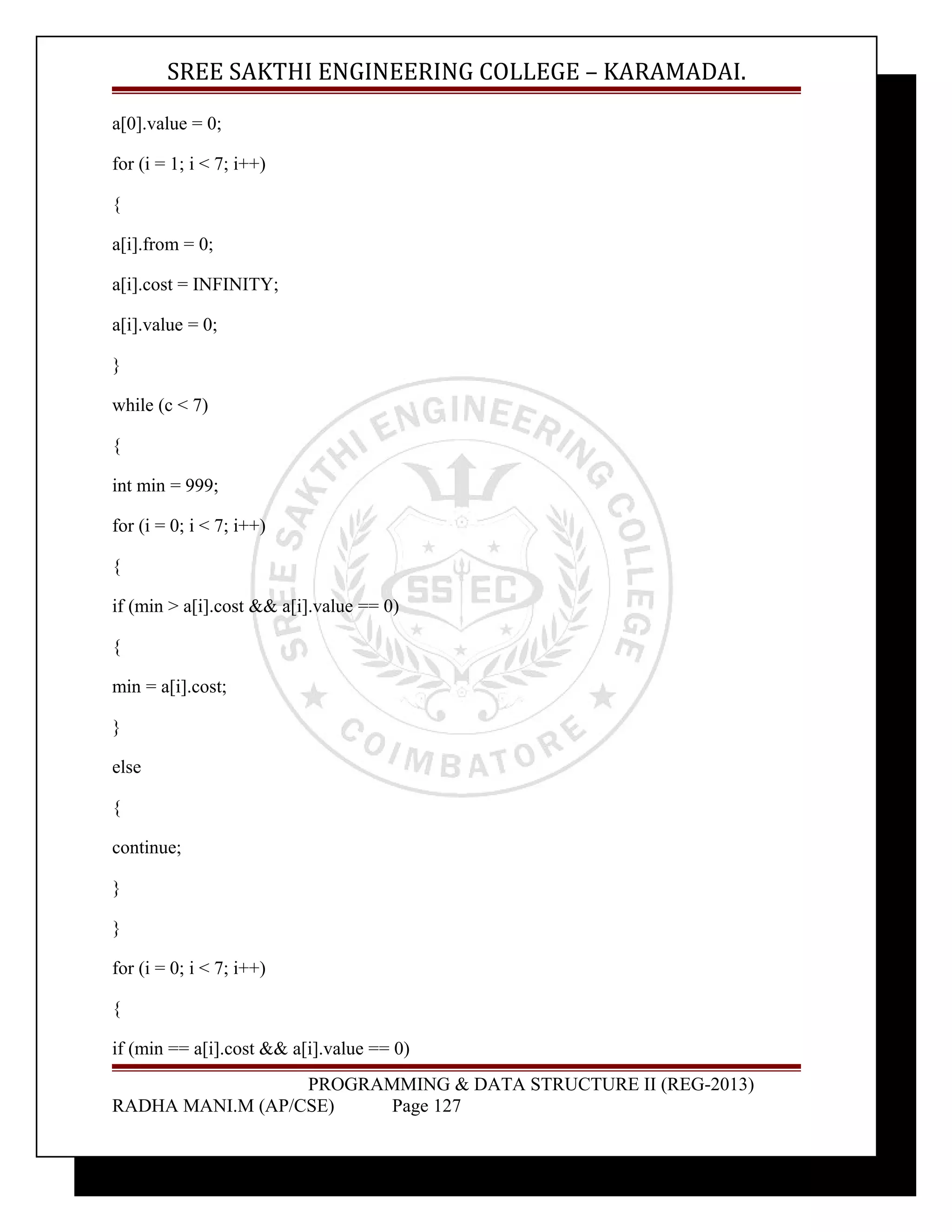 SREE SAKTHI ENGINEERING COLLEGE – KARAMADAI. 
a[0].value = 0; 
for (i = 1; i < 7; i++) 
{ 
a[i].from = 0; 
a[i].cost = INFINITY; 
a[i].value = 0; 
} 
while (c < 7) 
{ 
int min = 999; 
for (i = 0; i < 7; i++) 
{ 
if (min > a[i].cost && a[i].value == 0) 
{ 
min = a[i].cost; 
} 
else 
{ 
continue; 
} 
} 
for (i = 0; i < 7; i++) 
{ 
if (min == a[i].cost && a[i].value == 0) 
PROGRAMMING & DATA STRUCTURE II (REG-2013) 
RADHA MANI.M (AP/CSE) Page 127 
 