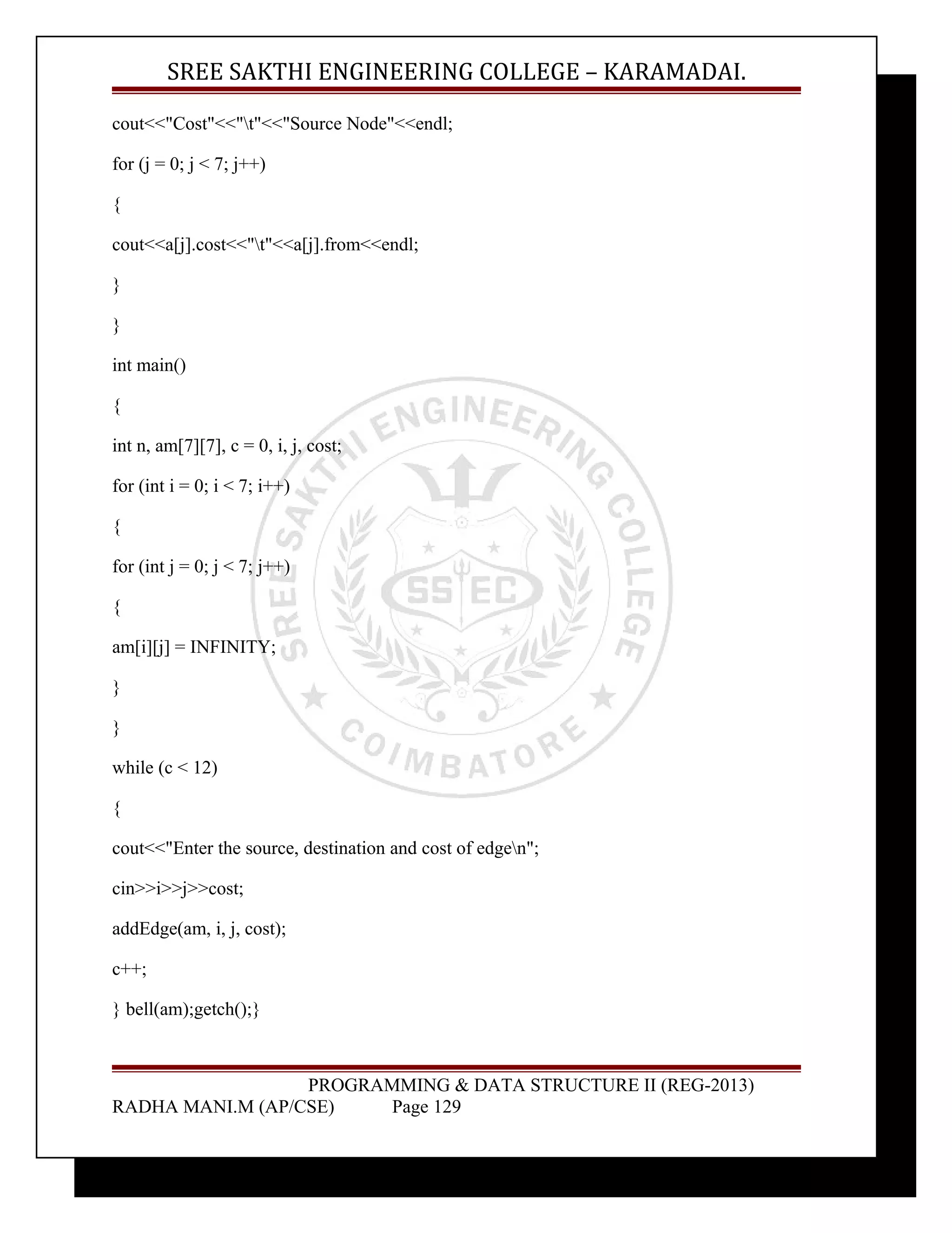 SREE SAKTHI ENGINEERING COLLEGE – KARAMADAI. 
cout<<"Cost"<<"t"<<"Source Node"<<endl; 
for (j = 0; j < 7; j++) 
{ 
cout<<a[j].cost<<"t"<<a[j].from<<endl; 
} 
} 
int main() 
{ 
int n, am[7][7], c = 0, i, j, cost; 
for (int i = 0; i < 7; i++) 
{ 
for (int j = 0; j < 7; j++) 
{ 
am[i][j] = INFINITY; 
} 
} 
while (c < 12) 
{ 
cout<<"Enter the source, destination and cost of edgen"; 
cin>>i>>j>>cost; 
addEdge(am, i, j, cost); 
c++; 
} bell(am);getch();} 
PROGRAMMING & DATA STRUCTURE II (REG-2013) 
RADHA MANI.M (AP/CSE) Page 129 
 