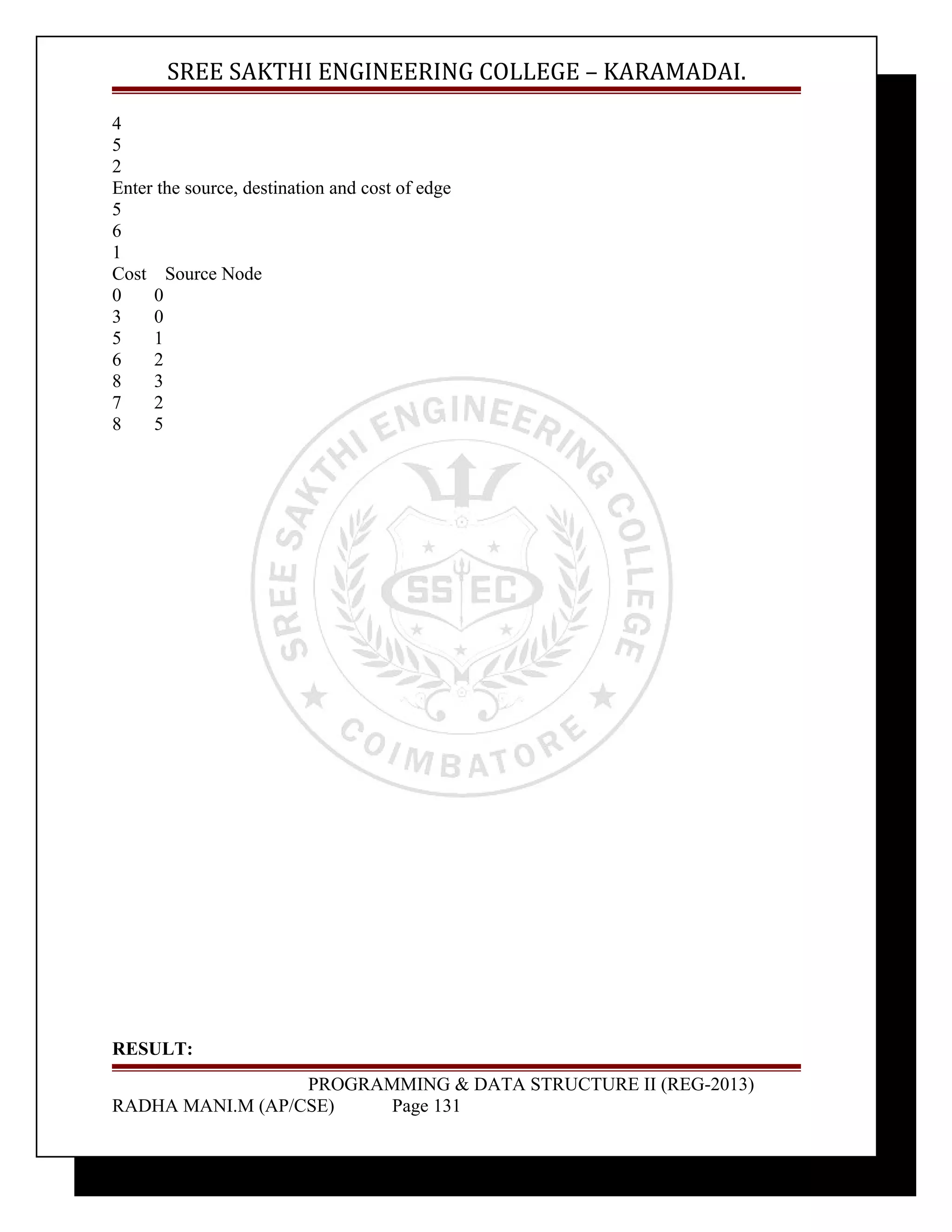 SREE SAKTHI ENGINEERING COLLEGE – KARAMADAI. 
452 
Enter the source, destination and cost of edge 
561 
Cost Source Node 
0 0 
3 0 
5 1 
6 2 
8 3 
7 2 
8 5 
RESULT: 
PROGRAMMING & DATA STRUCTURE II (REG-2013) 
RADHA MANI.M (AP/CSE) Page 131 
 