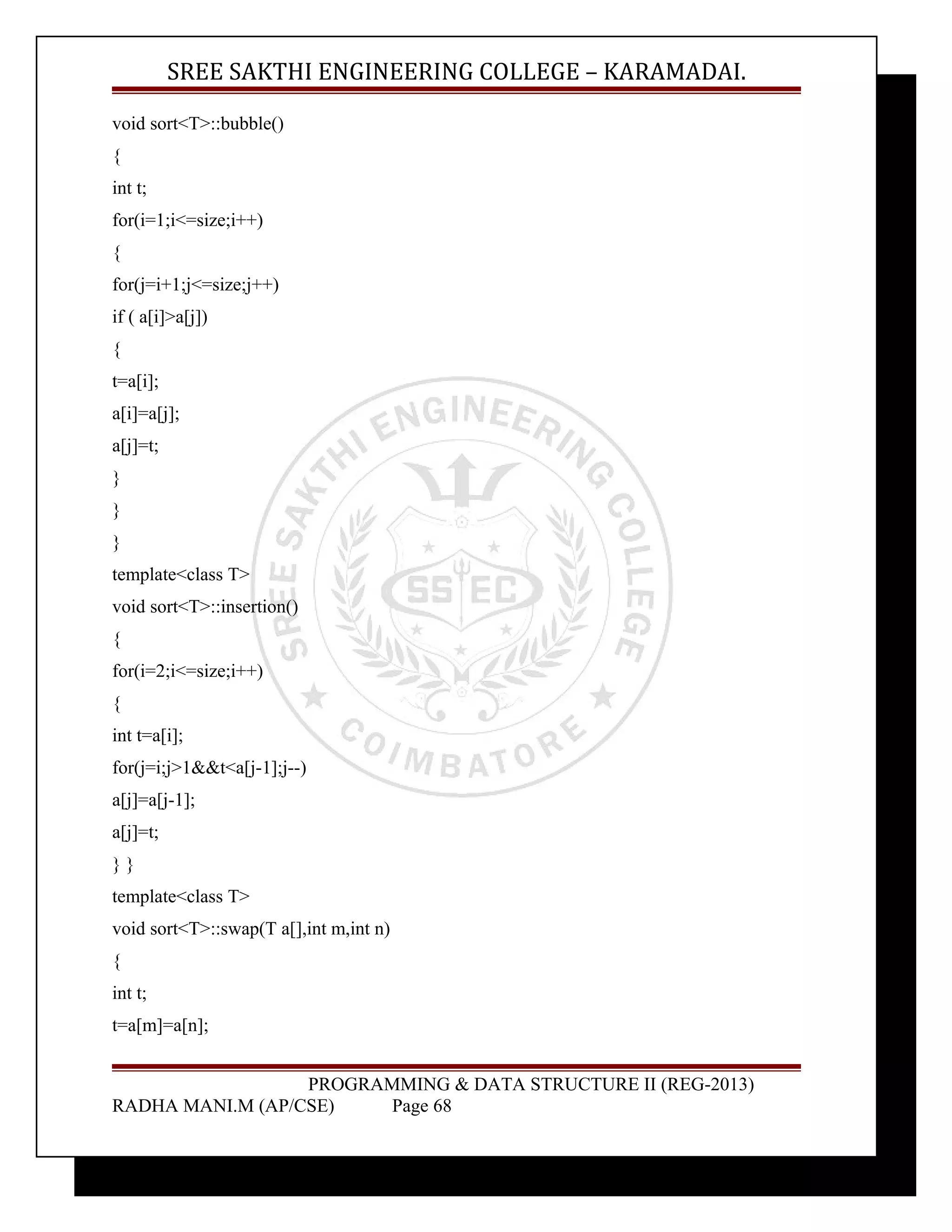 SREE SAKTHI ENGINEERING COLLEGE – KARAMADAI. 
void sort<T>::bubble() 
{ 
int t; 
for(i=1;i<=size;i++) 
{ 
for(j=i+1;j<=size;j++) 
if ( a[i]>a[j]) 
{ 
t=a[i]; 
a[i]=a[j]; 
a[j]=t; 
} 
} 
} 
template<class T> 
void sort<T>::insertion() 
{ 
for(i=2;i<=size;i++) 
{ 
int t=a[i]; 
for(j=i;j>1&&t<a[j-1];j--) 
a[j]=a[j-1]; 
a[j]=t; 
} } 
template<class T> 
void sort<T>::swap(T a[],int m,int n) 
{ 
int t; 
t=a[m]=a[n]; 
PROGRAMMING & DATA STRUCTURE II (REG-2013) 
RADHA MANI.M (AP/CSE) Page 68 
 