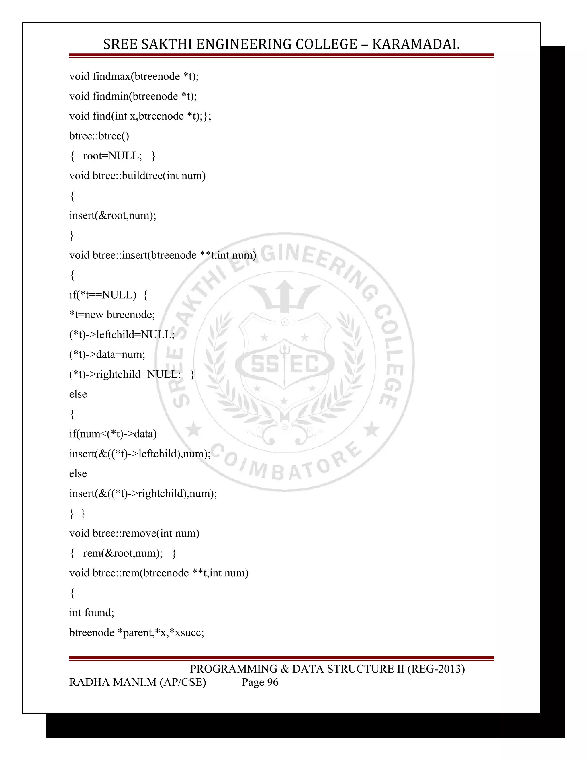SREE SAKTHI ENGINEERING COLLEGE – KARAMADAI. 
void findmax(btreenode *t); 
void findmin(btreenode *t); 
void find(int x,btreenode *t);}; 
btree::btree() 
{ root=NULL; } 
void btree::buildtree(int num) 
{ 
insert(&root,num); 
} 
void btree::insert(btreenode **t,int num) 
{ 
if(*t==NULL) { 
*t=new btreenode; 
(*t)->leftchild=NULL; 
(*t)->data=num; 
(*t)->rightchild=NULL; } 
else 
{ 
if(num<(*t)->data) 
insert(&((*t)->leftchild),num); 
else 
insert(&((*t)->rightchild),num); 
} } 
void btree::remove(int num) 
{ rem(&root,num); } 
void btree::rem(btreenode **t,int num) 
{ 
int found; 
btreenode *parent,*x,*xsucc; 
PROGRAMMING & DATA STRUCTURE II (REG-2013) 
RADHA MANI.M (AP/CSE) Page 96 
 