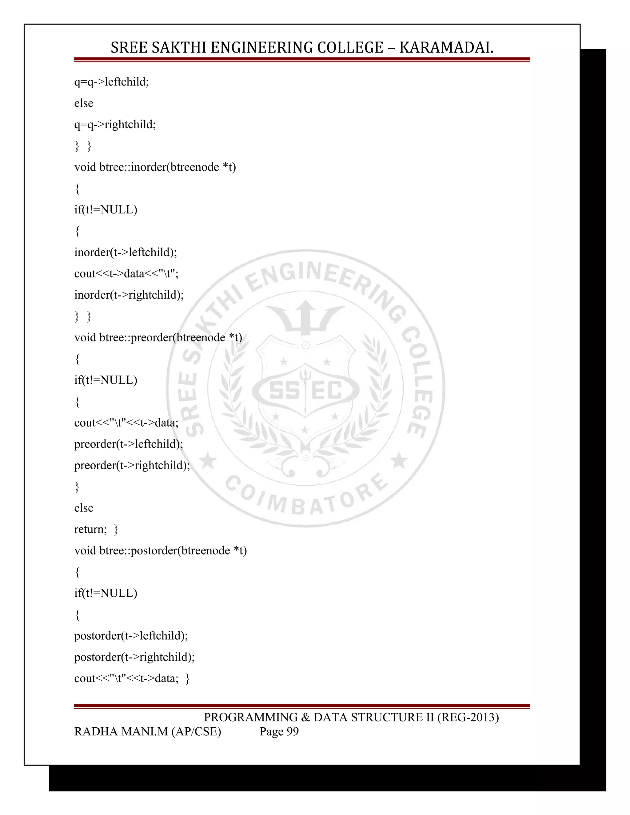 SREE SAKTHI ENGINEERING COLLEGE – KARAMADAI. 
q=q->leftchild; 
else 
q=q->rightchild; 
} } 
void btree::inorder(btreenode *t) 
{ 
if(t!=NULL) 
{ 
inorder(t->leftchild); 
cout<<t->data<<"t"; 
inorder(t->rightchild); 
} } 
void btree::preorder(btreenode *t) 
{ 
if(t!=NULL) 
{ 
cout<<"t"<<t->data; 
preorder(t->leftchild); 
preorder(t->rightchild); 
} 
else 
return; } 
void btree::postorder(btreenode *t) 
{ 
if(t!=NULL) 
{ 
postorder(t->leftchild); 
postorder(t->rightchild); 
cout<<"t"<<t->data; } 
PROGRAMMING & DATA STRUCTURE II (REG-2013) 
RADHA MANI.M (AP/CSE) Page 99 
 