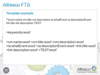 Alfresco Search Internals | PPTX