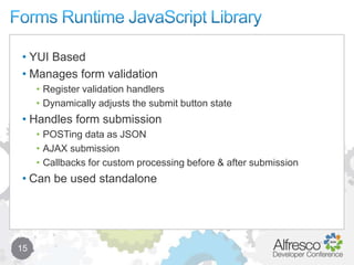 Alfresco Forms Service Deep Dive | PPTX