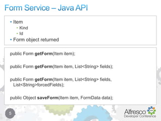 Alfresco Forms Service Deep Dive | PPTX