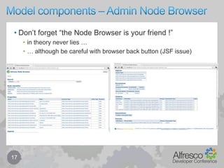 Model components – Child Associations16Child Associationdefined in same way as peer association with extra featuresparent node may be associated with zero or more child nodesaffects certain operations, eg. delete will cascadealso defines if child name can be duplicated or unique within parenta node can have one primary child associationa node may have one or more secondary child associations