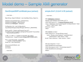 Model components – some changes since 3.x18Dynamic modelssince 3.0reduces need for server restart, also enables multi-tenancy optionCMIS mappingCMIS type, CMIS property, CMIS relationship (peer assoc)CMIS document (cm:content), CMIS folder (cm:folder)Constraints support title & description (needed by RM)since 3.2Tightened validation check for content modelssince 3.4unfortunately, due to a long standing bug, it has always been possible to define new model elements using a namespace that wasn't defined by the containing model (eg. using an imported namespace)with the recent bug fix, it is now only possible to create model elements whose namespace is also defined by the containing model“DataModel” split out from “Repository”since 3.4split into separate JAR / Eclipse project – for future SOLR integration