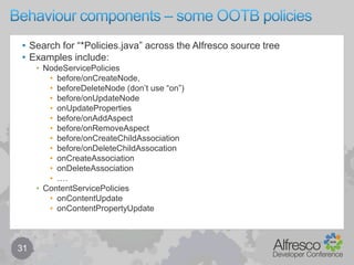 Model examples –DevCon sample22