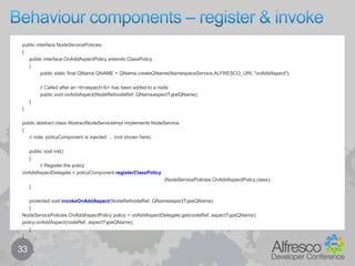 Model examples – many “OOTB”24Many examples “out-of-the-box”Search for “*Model.xml” across the Alfresco source treeCore model files (with defined namespaces) include:dictionaryModel.xmlhttp://www.alfresco.org (alf)http://www.alfresco.org/model/dictionary/1.0 (d)http://www.alfresco.org/view/repository/1.0 (view)systemModel.xmlhttp://www.alfresco.org/model/system/1.0 (sys)http://www.alfresco.org/system/registry/1.0 (reg)http://www.alfresco.org/system/modules/1.0 (module)contentModel.xmlhttp://www.alfresco.org/model/content/1.0 (cm)http://www.alfresco.org/model/rendition/1.0 (rn)http://www.alfresco.org/model/exif/1.0 (exif)