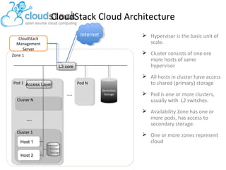 DevCloud and CloudMonkey | PPT