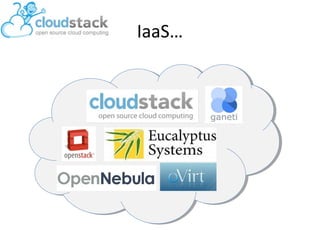 DevCloud and CloudMonkey | PPT