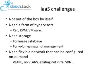DevCloud and CloudMonkey | PPT