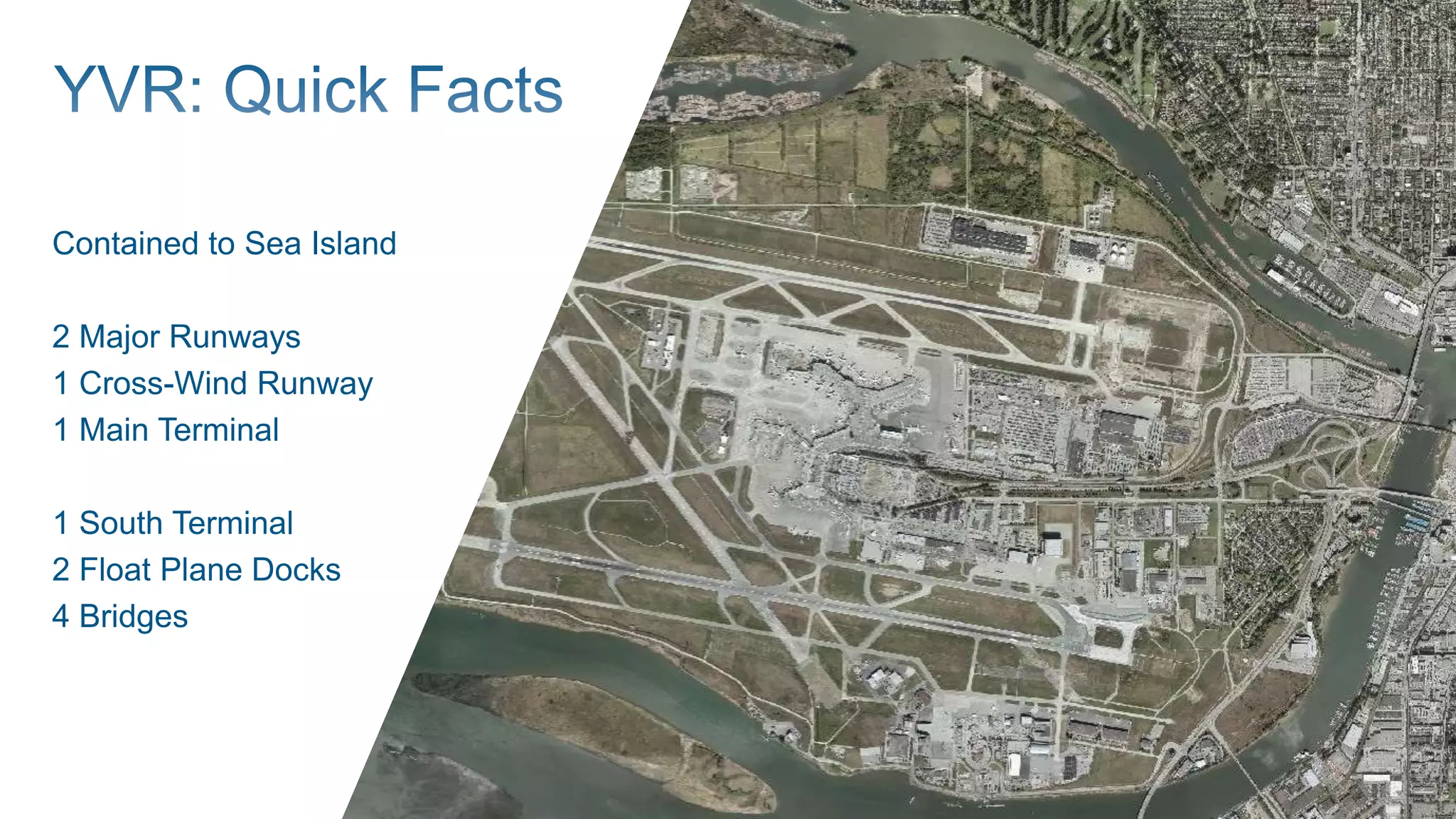 Contained to Sea Island
2 Major Runways
1 Cross-Wind Runway
1 Main Terminal
1 South Terminal
2 Float Plane Docks
4 Bridges
 