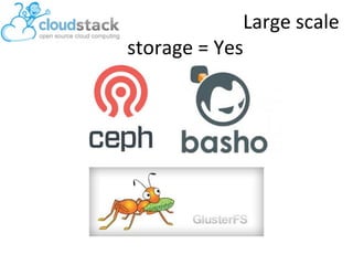 Large scale
storage = Yes

 