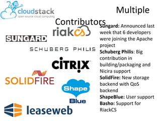 Multiple

Contributors
Sungard: Announced last
week that 6 developers
were joining the Apache
project
Schuberg Philis: Big
contribution in
building/packaging and
Nicira support
SolidFire: New storage
backend with QoS
backend
ShapeBlue: User support
Basho: Support for
RiackCS

 