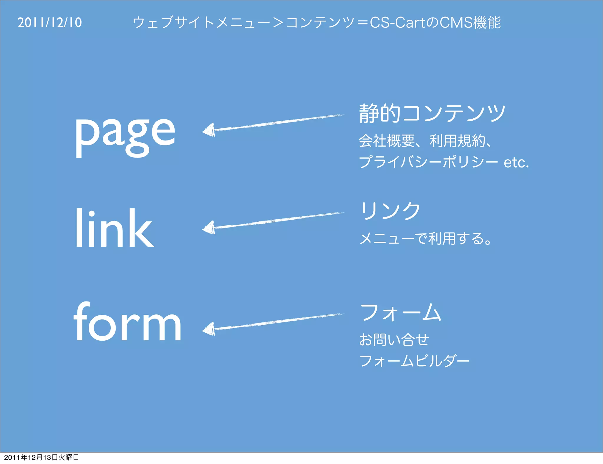 2011/12/10




                 page
                 link
                 form

2011   12   13
 