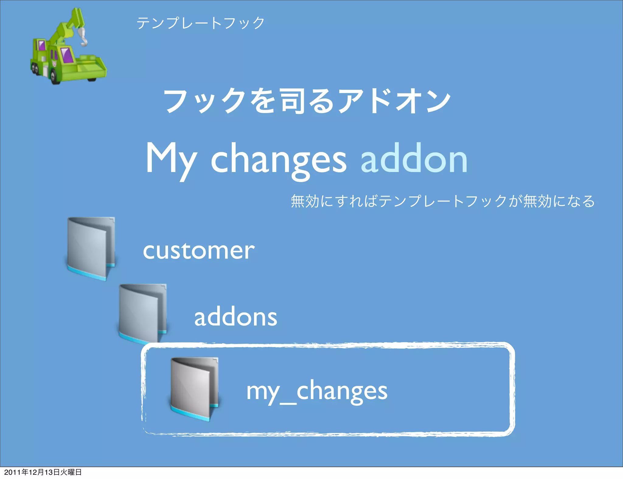 My changes addon
                 customer

                    addons

                        my_changes

2011   12   13
 