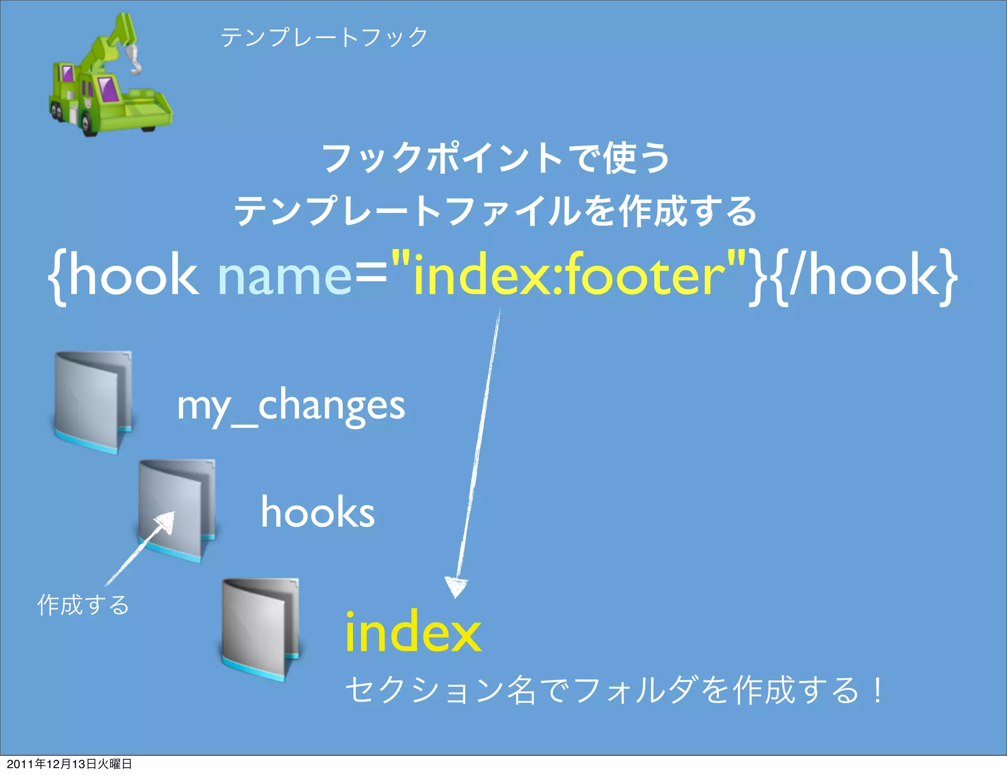 {hook name="index:footer"}{/hook}
                 my_changes

                    hooks

                        index
2011   12   13
 