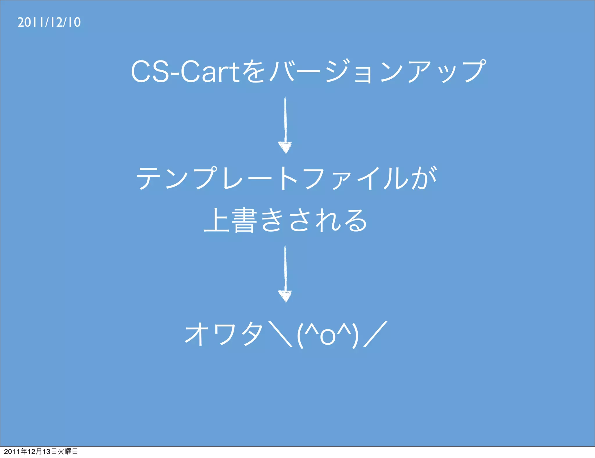 2011/12/10




2011   12   13
 