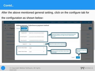 © Copyright Webkul Software, All rights
reserved.
Contd..
After the above mentioned general setting, click on the configure tab for
the configuration as shown below-
 