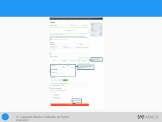 © Copyright Webkul Software, All rights
reserved.
 