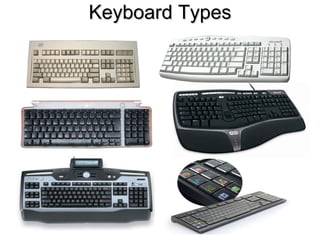 Keyboard Types 