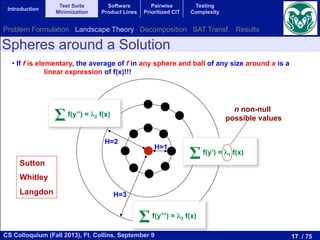 17 / 75CS Colloquium (Fall 2013), Ft. Collins, September 9
Introduction
Test Suite
Minimization
Software
Product Lines
Pairwise
Prioritized CIT
Testing
Complexity
• If f is elementary, the average of f in any sphere and ball of any size around x is a
linear expression of f(x)!!!
Spheres around a Solution
H=1
H=2
H=3
Σf(y’) = λ1 f(x)
Σf(y’’) = λ2 f(x)
Σf(y’’’) = λ3 f(x)
n non-null
possible values
Sutton
Whitley
Langdon
Problem Formulation Landscape Theory Decomposition SAT Transf. Results
 